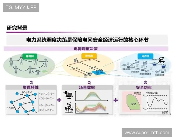 资源调度平台利用人工智能模型优化多场馆信号协同传输