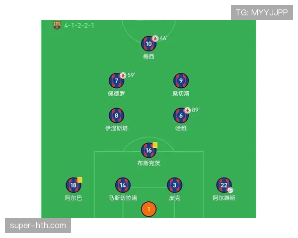 欧冠八强抽签出炉，西甲三队前景与联赛赛程压力分析